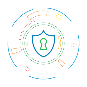 Seguridad aplicaciones Zoho